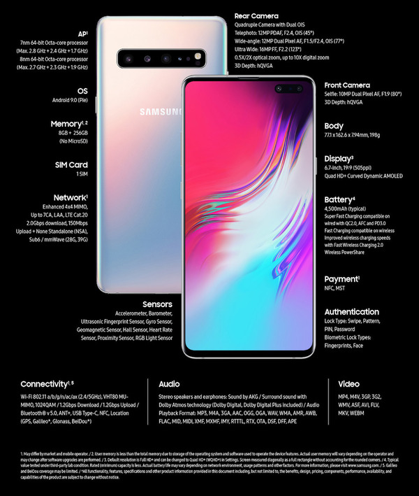 samsung galaxy s10 5g 突发登场 将率先在欧洲市场推出