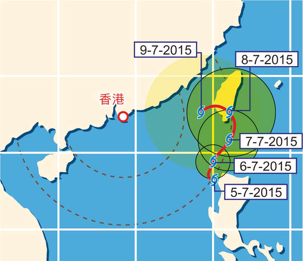 「蓮花」路徑周中存變數