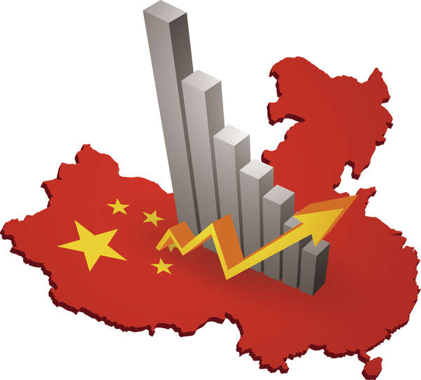 耐心等待中國經濟轉型！