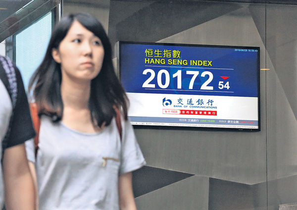 恒指險守20000關
