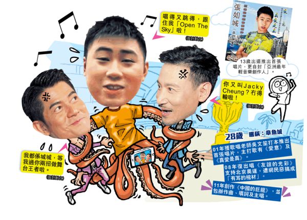 「亞洲神童」推新歌《紅日之火》MV 樂迷爆笑：張如城再戰樂壇保持水準