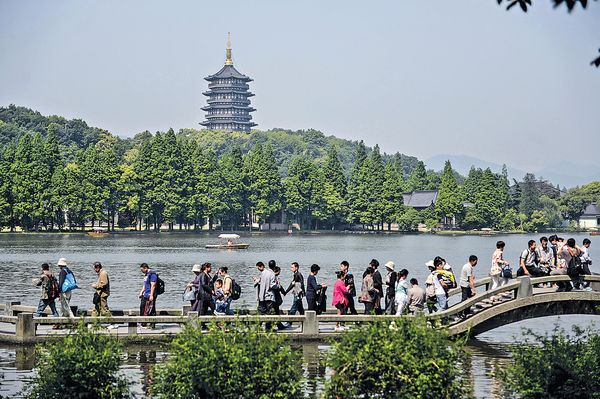 從旅遊看中國經濟