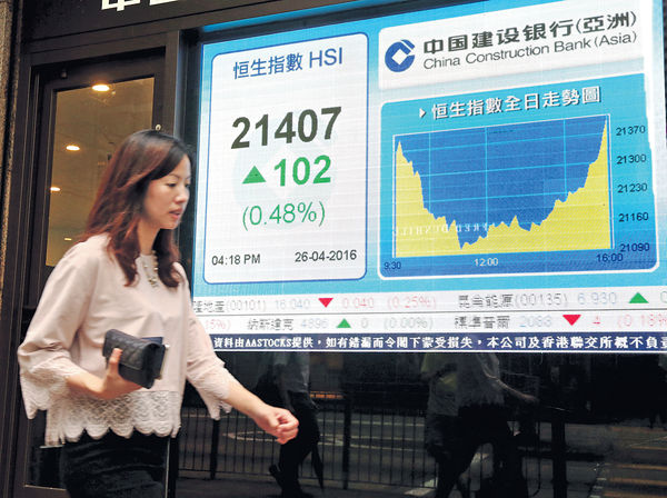 重磅股尾市發力 港股V彈