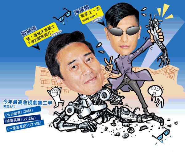 拳佬刁蘭咀嘴 即破Big Boss罩門 劇迷鬧《城寨》虎頭蛇尾唔肯收貨