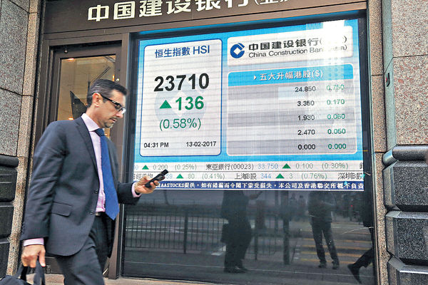 港股4連漲 升穿23700