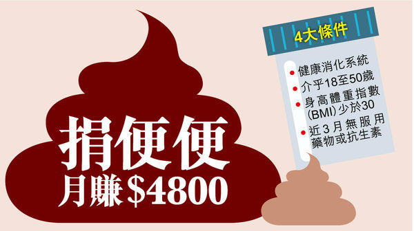 捐便便 月賺$4800