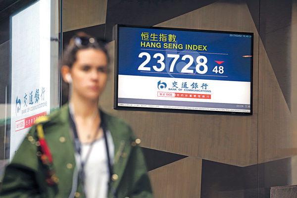 觀望兩會 港股高位爭持