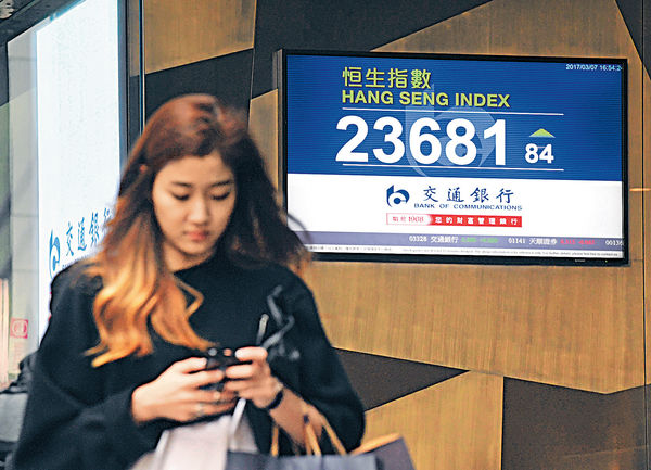 內房績優支撑港股 成交續減 後市未宜樂觀