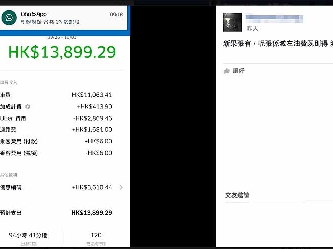 揸Uber 月入HK$60,000？【踢爆】網民笑指辭職做司機- ezone.hk - 網絡 