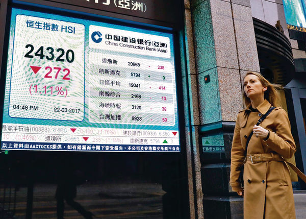 後市觀望中資業績 外圍現震盪 港股回軟