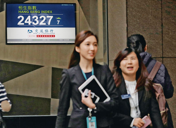 重磅股業績分歧 恒指走勢反覆