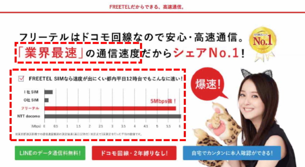 Freetel 業界最速涉誤導 程式流量並非完全免費 Ezone Hk 網絡生活 旅遊筍料 D170425