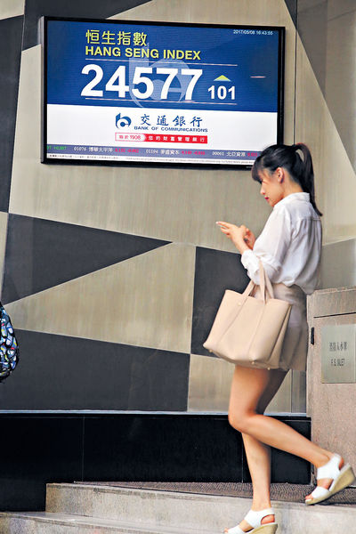 避險情緒紓緩 港股彈101點