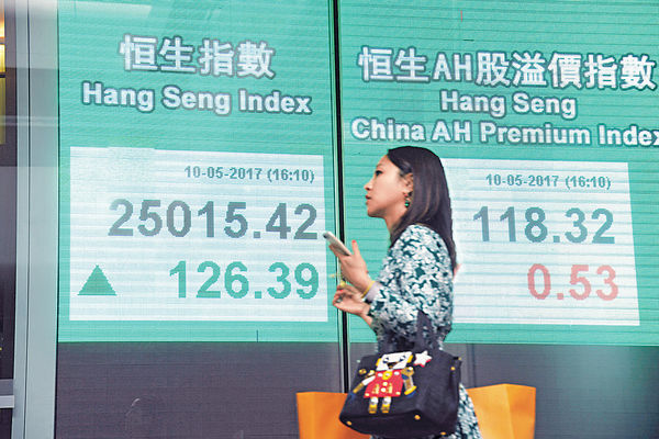 中資金融股領漲 成交逾900億 港股突破25000