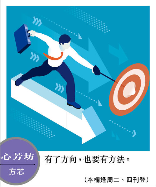 有了方向,也要有方法。 - 晴報 - 生活副刊 - 專欄 - D170516