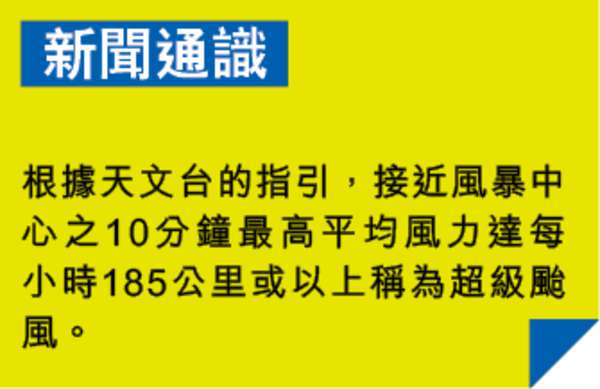 加固電塔應對超級颱風