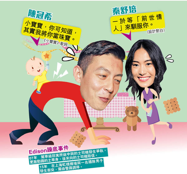 陳冠希抱B女搞百日宴 Blog友：做老竇要生性呀！