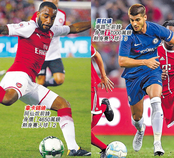 社區盾周日開波 新鋒鬥法