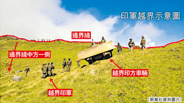 中印邊境石頭戰 對峙或迎5結局