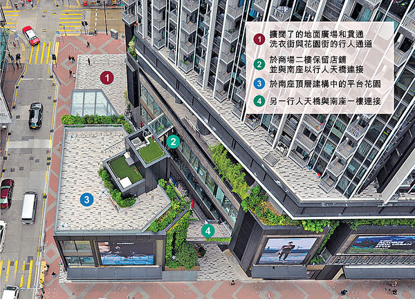 波鞋街重建項目 舖位替代「體育名人館」