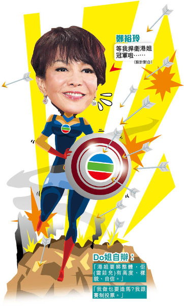 Do姐去Judging 港姐賽果捱轟 鄭裕玲霸氣反駁︰我憑良心揀！