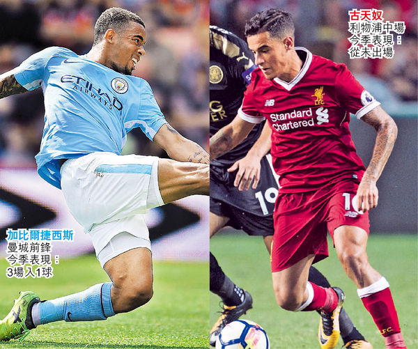 紅軍征曼城 古天奴解凍