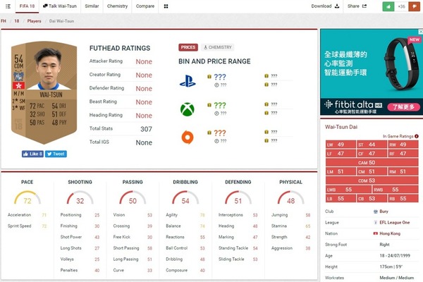 Fifa18 有香港球員ps4實機公開戴偉浚能力值 Ezone Hk 遊戲動漫 電競遊戲 D