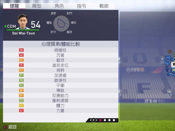 Fifa18 有香港球員ps4實機公開戴偉浚能力值 Ezone Hk 遊戲動漫 電競遊戲 D