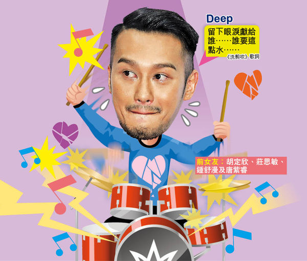 事業起色之際 疑與女友分手 吳浩康頹爆︰放不下