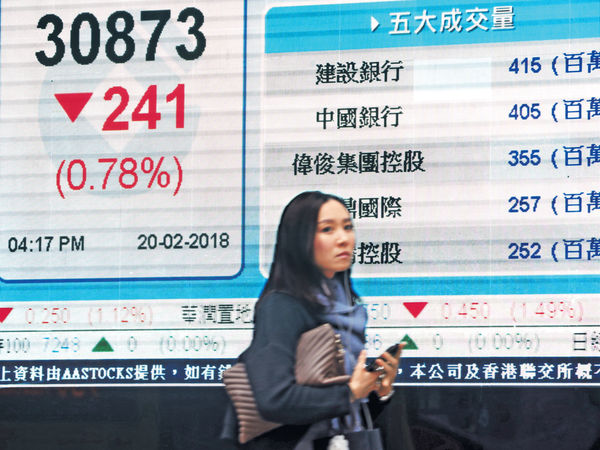 滙豐拖累 港股狗年首日升轉跌