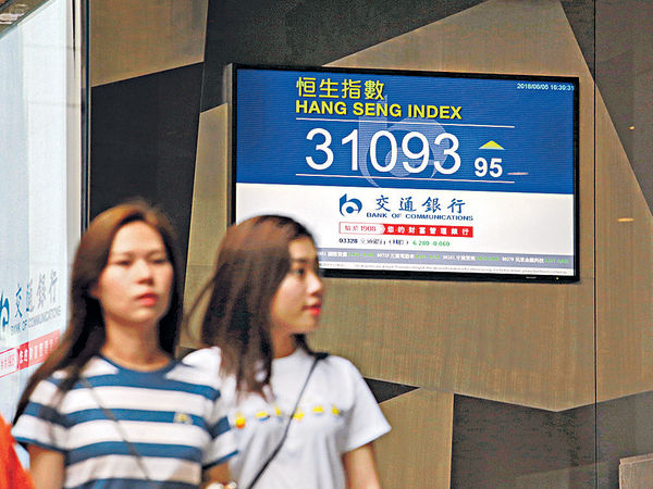 外圍轉樂觀 短綫動力足 騰訊領港股越三萬一
