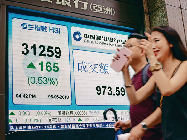 騰訊及手機股帶動 港股五連升