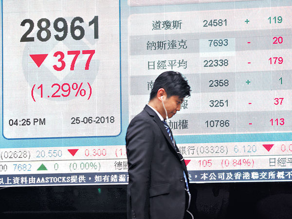 降準難撑市 港股失29000關