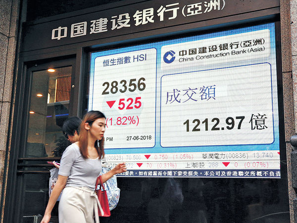 港股3日挫近千點 人幣走弱 內銀內房急跌