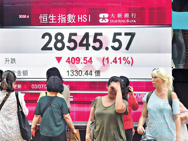 港股小股災 勿急撈底