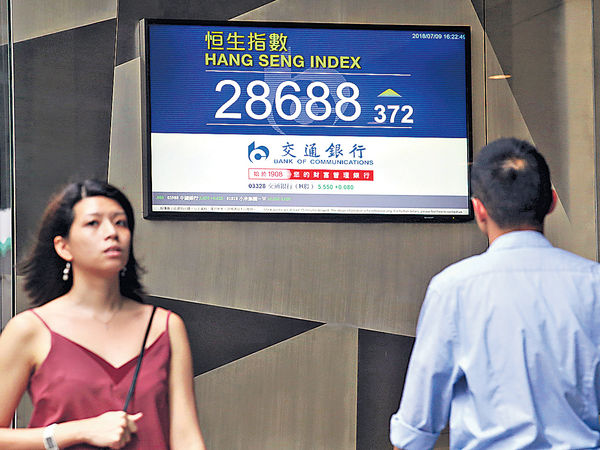 港股升372點 收復10天綫