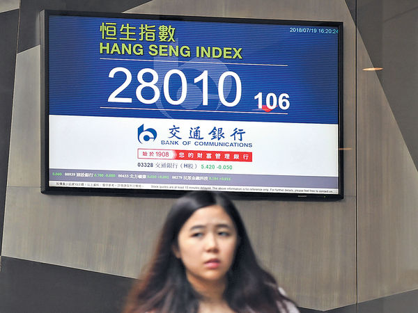人民幣跌穿6.79 港股高開低收