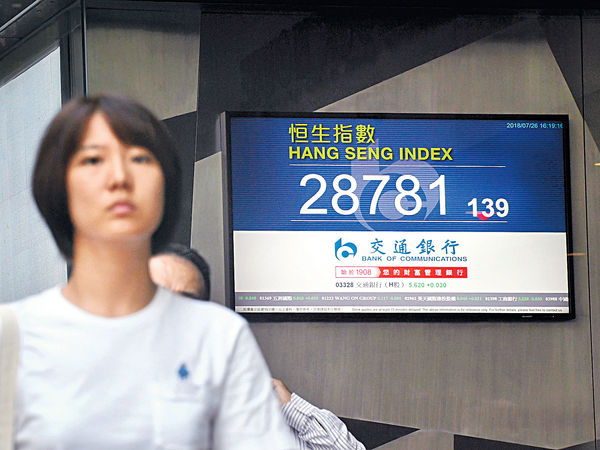 人民幣弱勢未改 港股受制29000