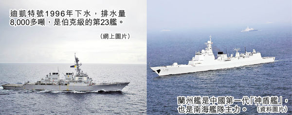 南海短兵相接 相距僅41米 中美驅逐艦險相撞