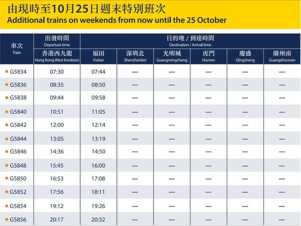 特別班似乎只至 月 日,26日以後已沒有特別班的時間表.