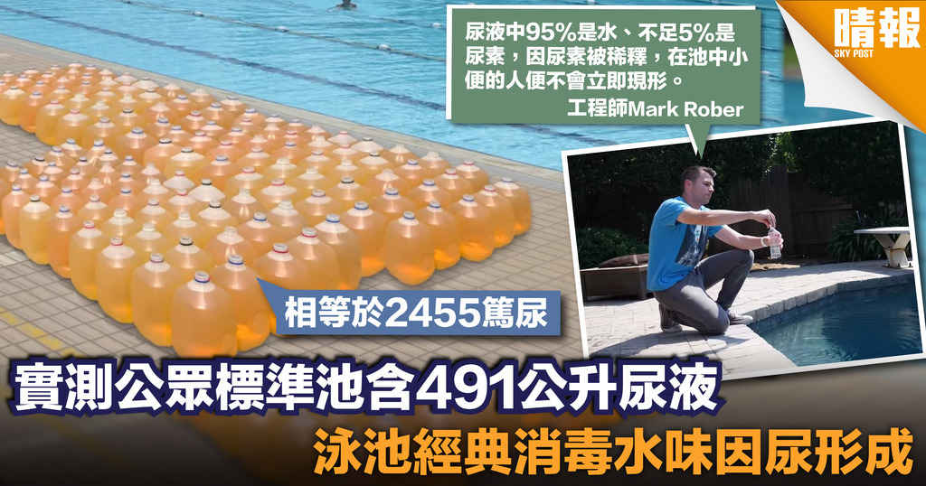 加拿大Youtuber實測標準池含491公斤尿液 泳客長期與尿共泳