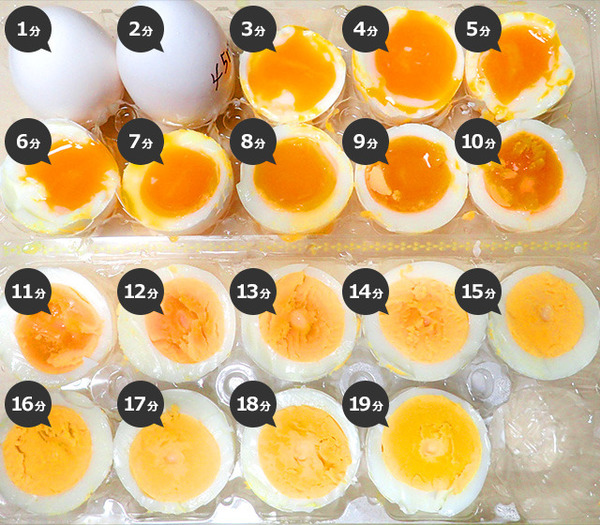 煮蛋方法 煮蛋最重要掌握時間 學識6大煮蛋秘訣做個雞蛋界的gordon Ramsay 炒蛋 煎蛋 水波蛋 溏心蛋 奄列