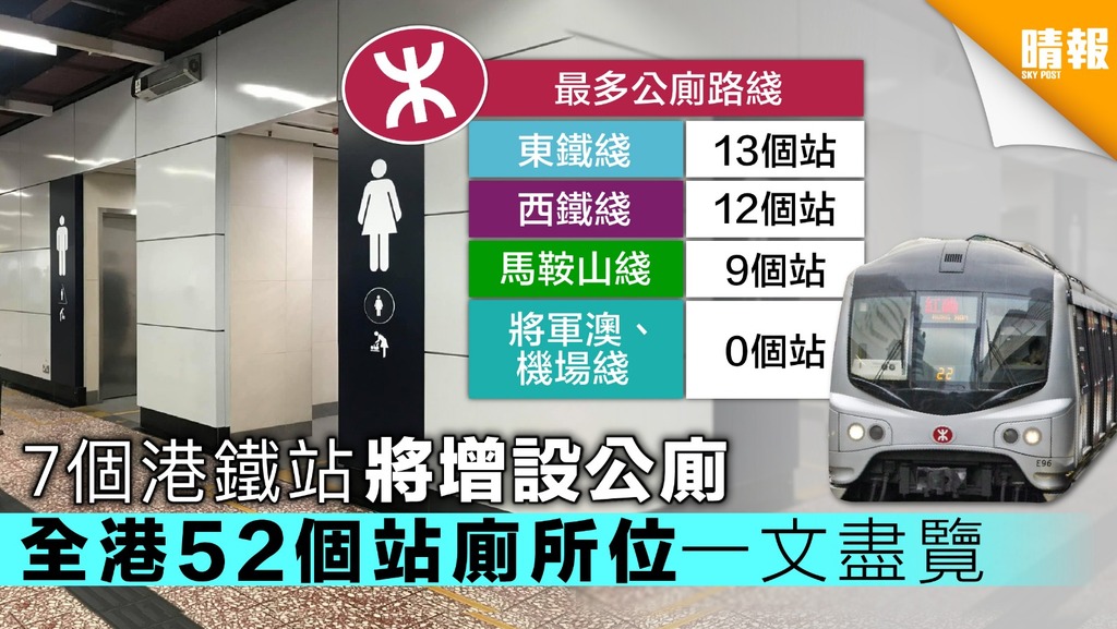 7個港鐵站將增設公廁 全港52個站廁所位一文盡覽【附近商場廁所位】