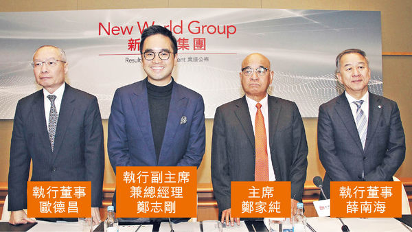 半年多賺29% 新世界拓展創科業務