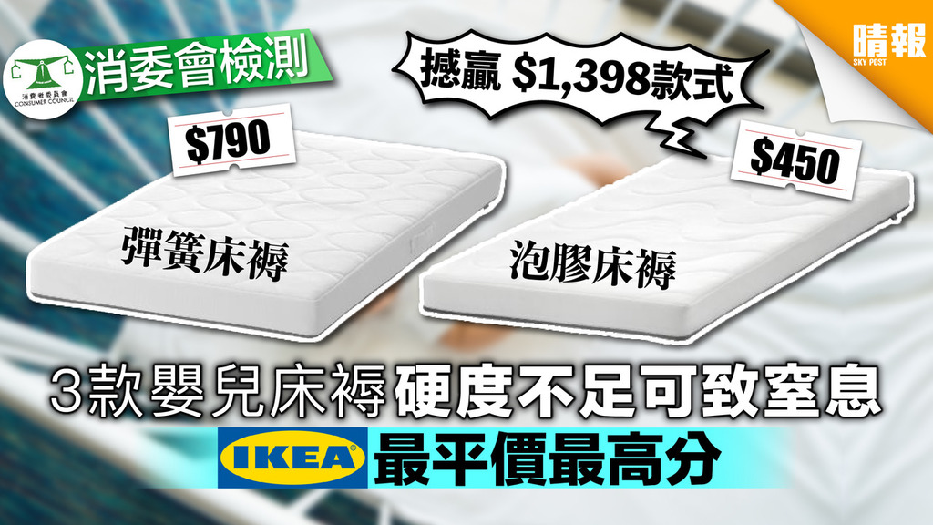 【消委會】3 款嬰兒床褥硬度不足可致窒息 IKEA最平價最高分【附測試評分及名單】