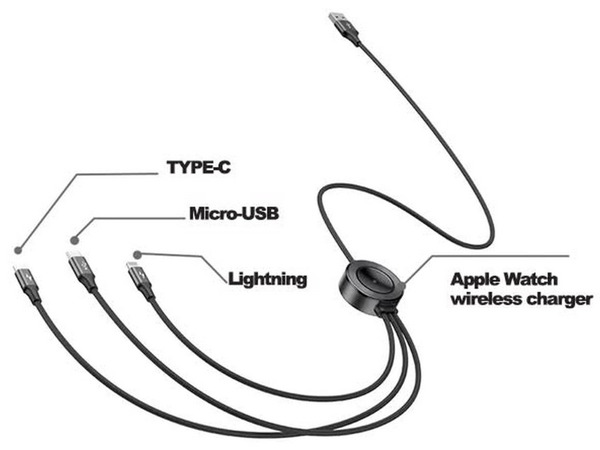 Ufour 四合一充電線 Iphone 與apple Watch 同步充電 Ezone Hk 科技焦點 數碼 D