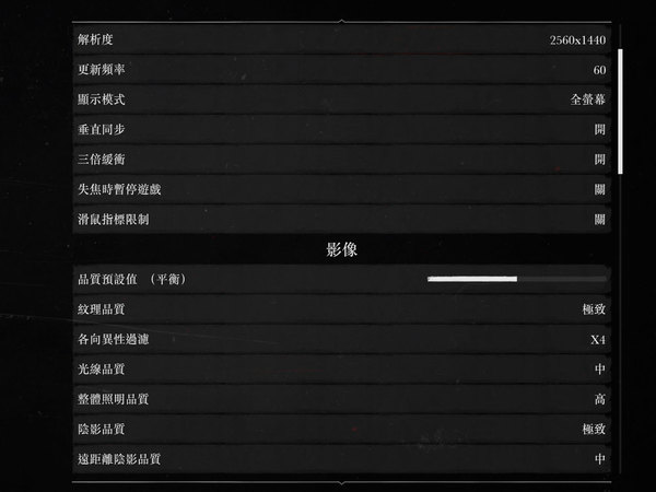 Pc版效能分析red Dead Redemption 2 Ezone Hk 遊戲動漫 電競遊戲 D