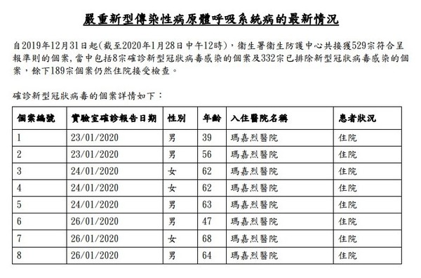 [Image: 200129_chp_01_600.jpg]