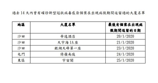 [Image: 200129_chp_02_600.jpg]