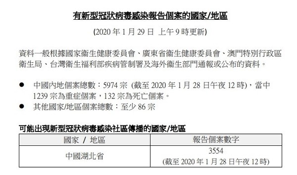 [Image: 200129_chp_03_600.jpg]